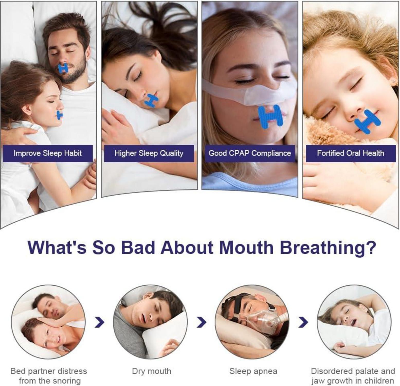 Mouth Tape für besseren Schlaf und gegen Schnarchen, 90 Stück