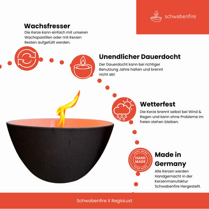 Schwabenfire Outdoorkerze Terrakotte Schale mit Dauerdocht Geschenke für Frauen
