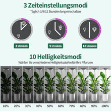 Pflanzenlampe LED Grow Lampe Vollspektrum für Zimmerpflanzen