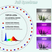 Pflanzenlampe LED Vollspektrum Grow Lampe 3 Modi Timer