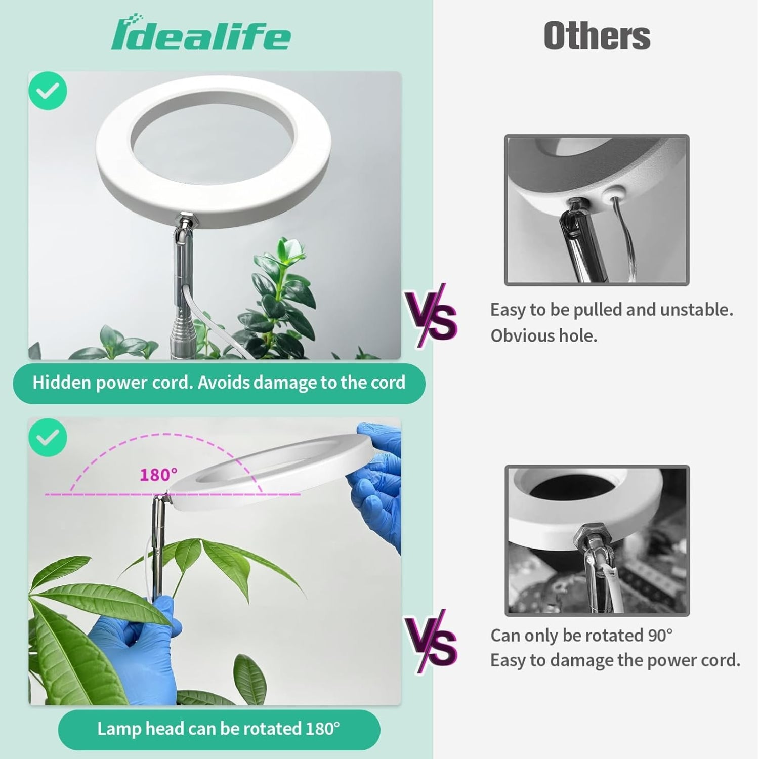 Pflanzenlampe LED Vollspektrum Grow Lampe Höhenverstellbar