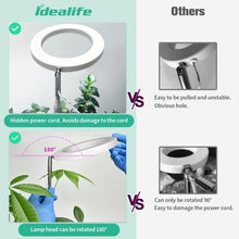 Pflanzenlampe LED Vollspektrum Grow Lampe Höhenverstellbar