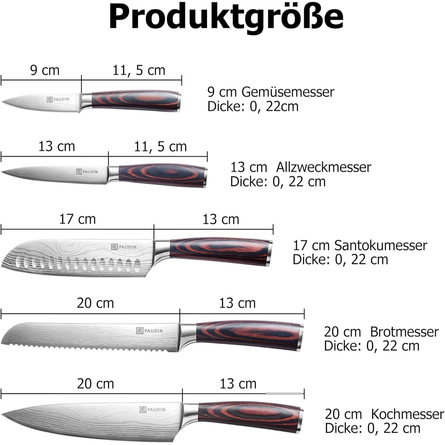 Premium Messerset Küchenmesser Set 5 tlg Carbon Edelstahl