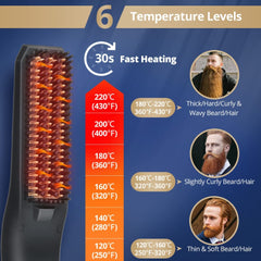 Ionisches Bartglätteisen für Männer 6 Einstellbare Temperaturen 30s Aufheizen