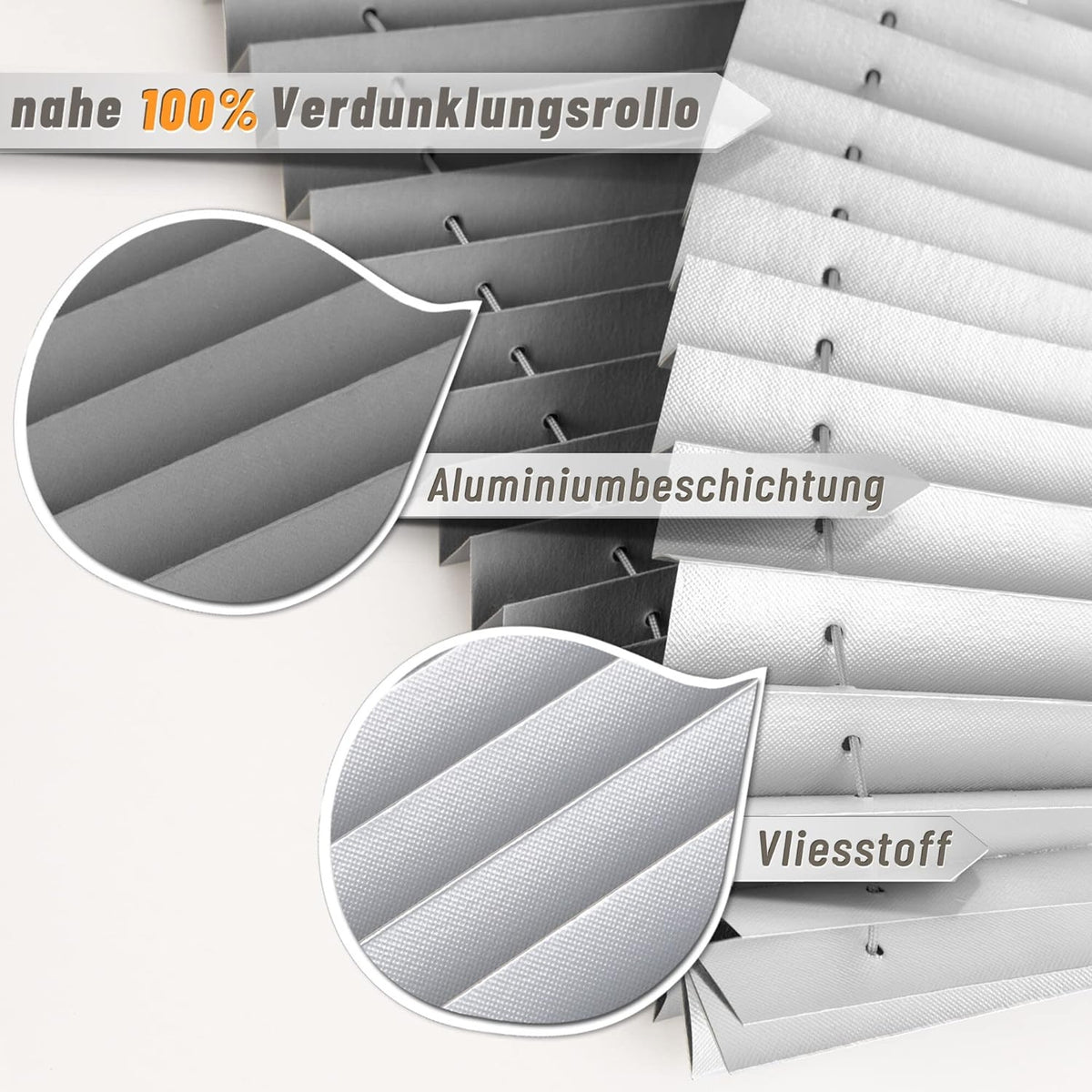 Premium Plissee ohne Bohren Verdunkelung Klemmfix 80x220cm