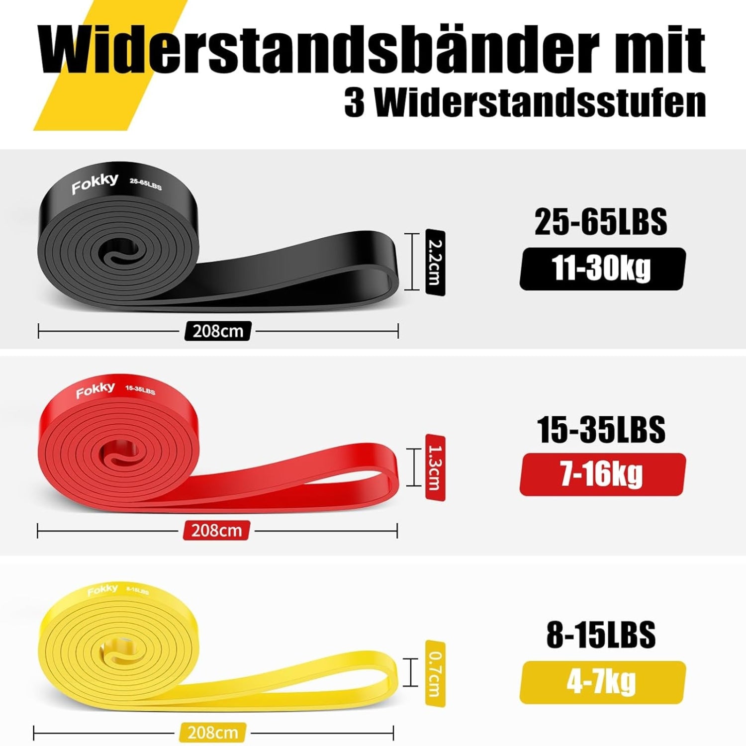 Fitnessbänder Set Terrabänder Resistance Bands 3 Stufen