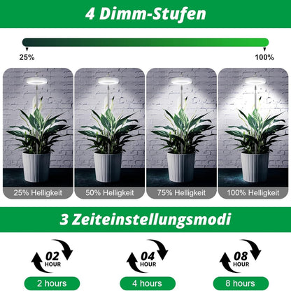 2 Stück Premium Pflanzenlampe LED Grow Lampe Vollspektrum