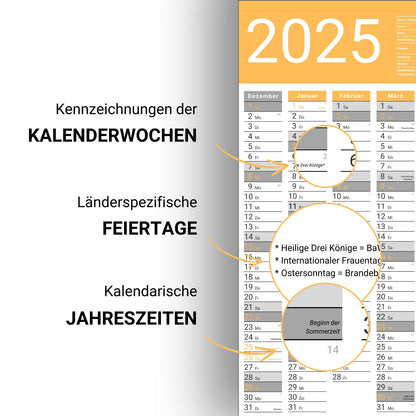 Kalender 2025 Wandkalender groß | Familienkalender | Jahreskalender 97x67 cm | Inkl. Feiertage nach Bundesländern | Wochenplaner