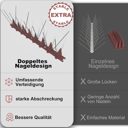 4M Taubenabwehr Vogelabwehr Spikes Edelstahl Taubenabwehr Balkon Tierfreundliche Taubenschreck Vogeldreck Taubenschutz Dach Geländer Fensterbank 16x