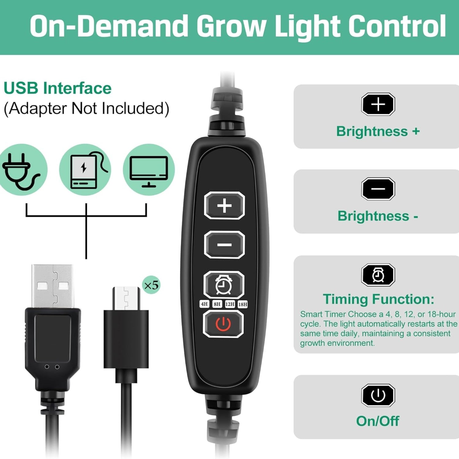 Growbox Komplettset mit Pflanzenlampe 5 Stück Zimmergewächshaus Anzuchtkasten Mini Gewächshaus Anzucht Set Pflanzenlichter mit Timer