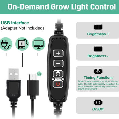 Growbox Komplettset mit Pflanzenlampe 5 Stück Zimmergewächshaus Anzuchtkasten Mini Gewächshaus Anzucht Set Pflanzenlichter mit Timer
