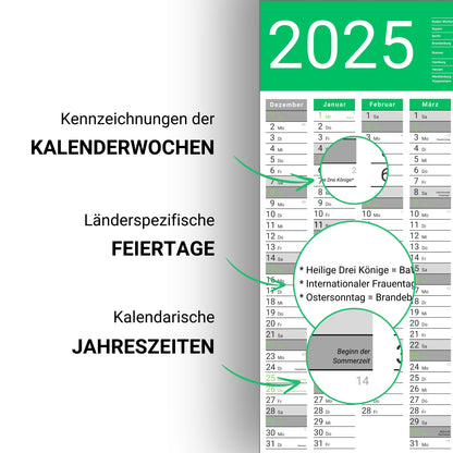 Kalender 2025 Wandkalender groß | Familienkalender | Jahreskalender 97x67 cm | Inkl. Feiertage nach Bundesländern | Wochenplaner