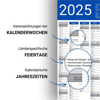 Kalender 2025 Wandkalender groß | Familienkalender | Jahreskalender 97x67 cm | Inkl. Feiertage nach Bundesländern | Wochenplaner
