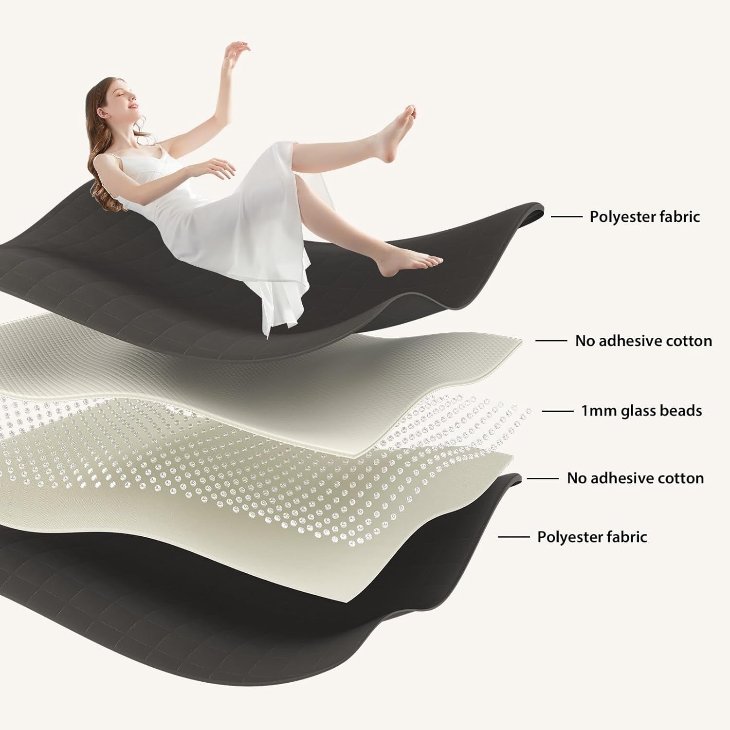 kuscheldecke flauschig sofadecke gewichtsdecke 150x200cm 7kg therapiedecke erwachsene bettdecke stressabbau glasperlen gleichmäßige druckverteilung