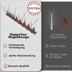 4M Taubenabwehr Vogelabwehr Spikes Edelstahl Taubenabwehr Balkon Tierfreundliche Taubenschreck Vogeldreck Taubenschutz Dach Geländer Fensterbank 16x