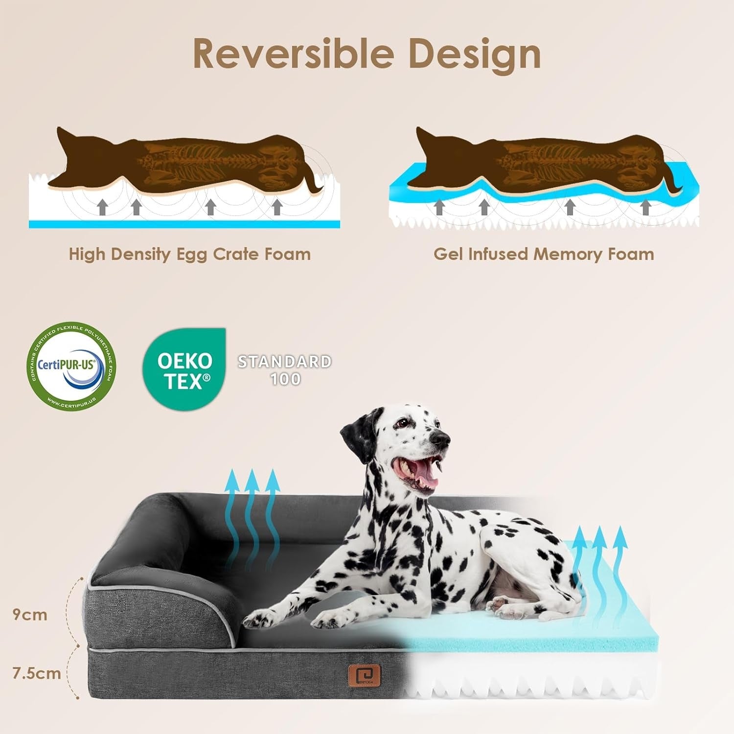 Hochwertiges Orthopädisches Hundebett Grosse Hunde Orthopädisches Hundebett Grosse Hunde Hundekorb Mittelgroße Hunde Waschbar Hundesofa Wasserdicht