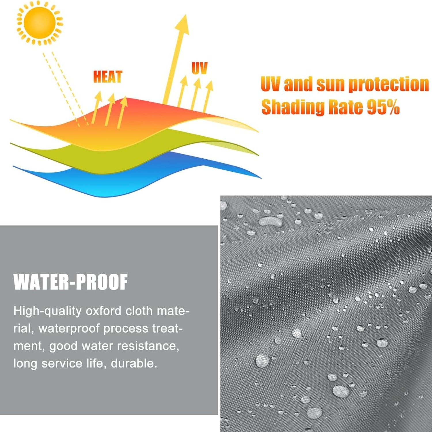 Günstiges Sonnensegel Rechteckig 2x3m Grau Sonnensegel 95% UV-Strahlen Blockiert und Wasserdicht Sonnensegel mit 5 Freiem Seil für Rasenflächen
