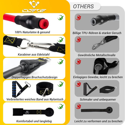 Widerstandsbänder Set 5 Stück Resistance Bands mit Griff Türanker für Fitness Krafttraining Yoga Pilates Home Gym Übungsbänder