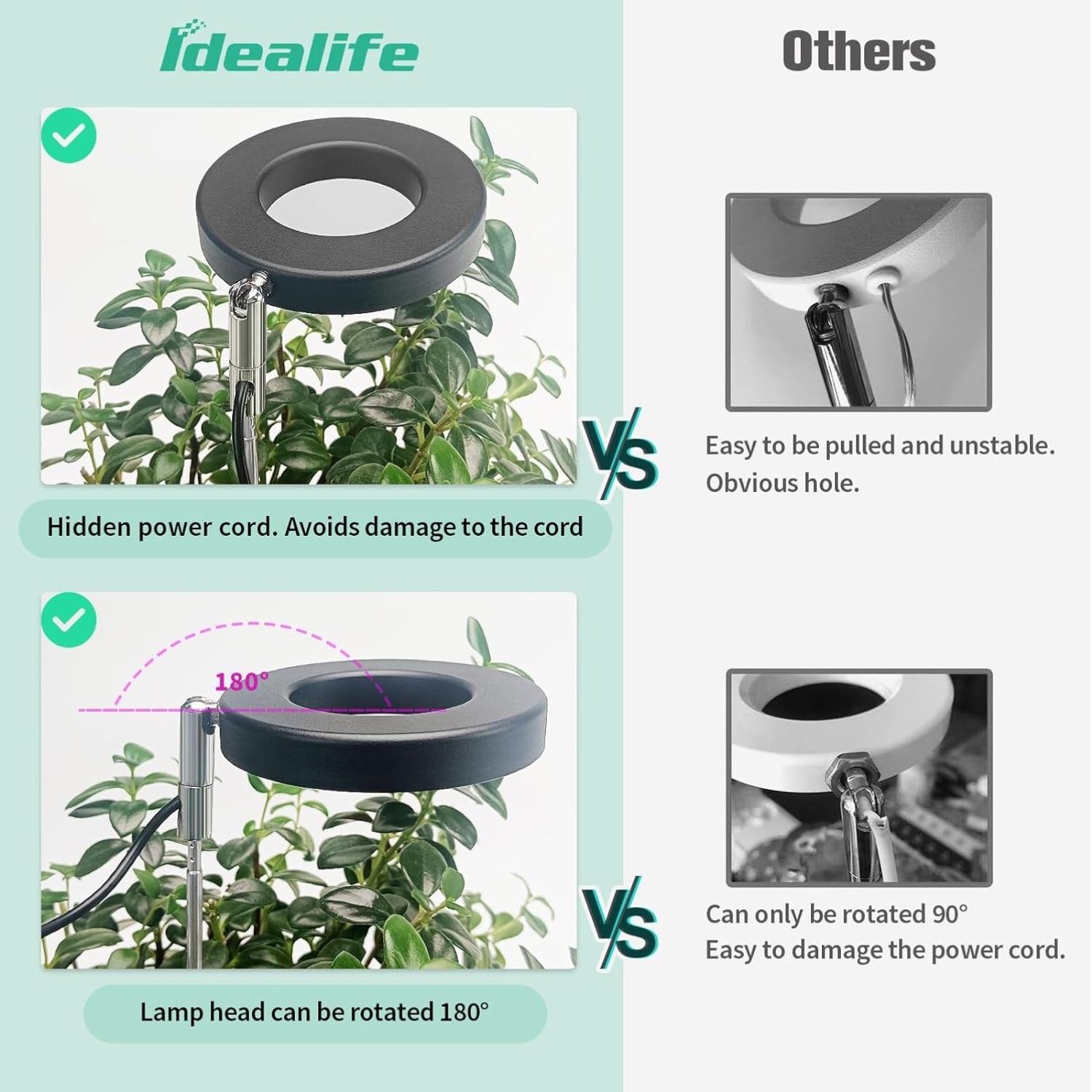 Pflanzenlampe LED Grow Lampe Easy to Install Height Adjustable Teleskopstange 17-63 cm mit 175 cm Kabel für Zimmerpflanzen