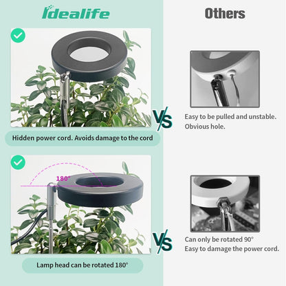 Pflanzenlampe LED Grow Lampe Easy to Install Height Adjustable Teleskopstange 17-63 cm mit 175 cm Kabel für Zimmerpflanzen