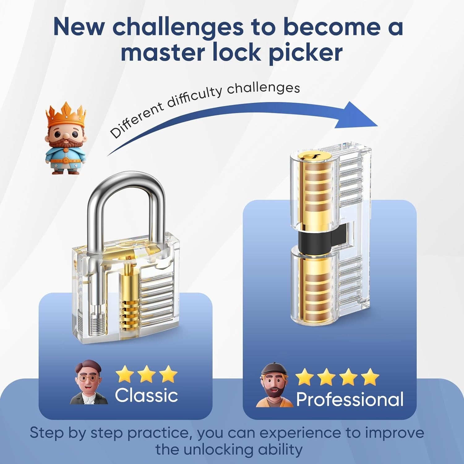 Lockpicking Set 17 Teilig Transparente Trainingsschlösser Anleitung für Anfänger Profis uhrmacherwerkzeug uhrmacher schraubendreher Schloss Knacken