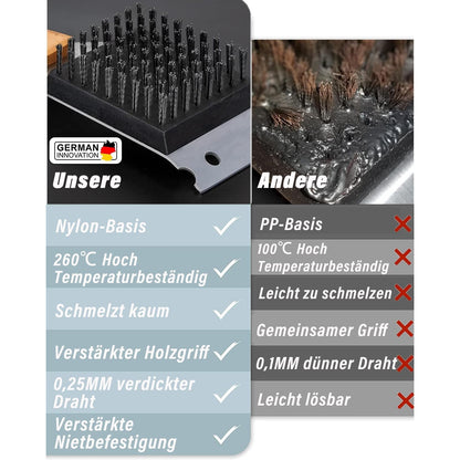 BBQ Grillbürste 3IN1 mit Schaber Grill Reinigungsbürste 38CM Hartholz Wärmedämmung Griff 100% sicher Mehr Als 9x Schnellere Reinigung