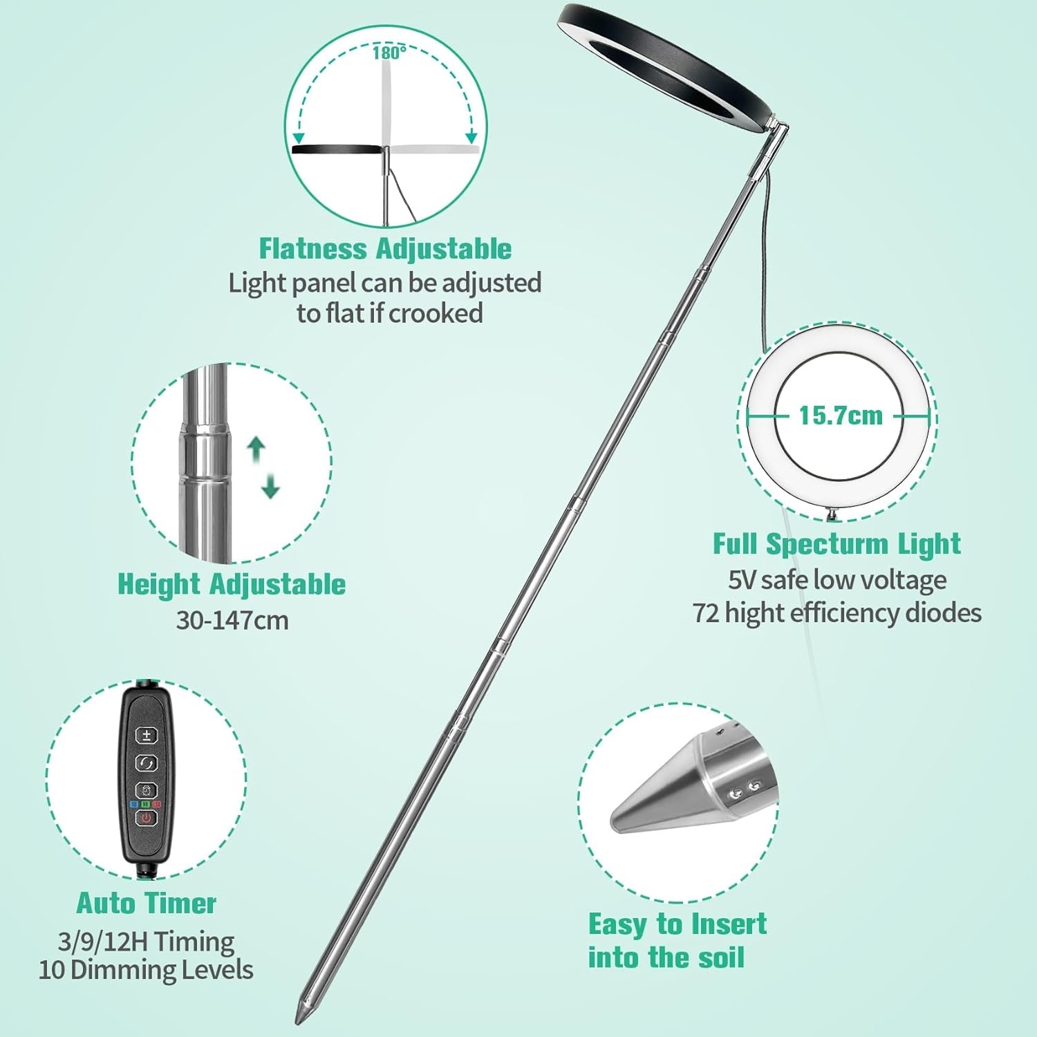 Pflanzenlampe LED Vollspektrum Grow Lampe für Zimmerpflanzen Höhenverstellbar Pflanzenlicht mit Zeitschaltuhr 3/9/12 Std 3 Lichter Modi 10 Helligkeit