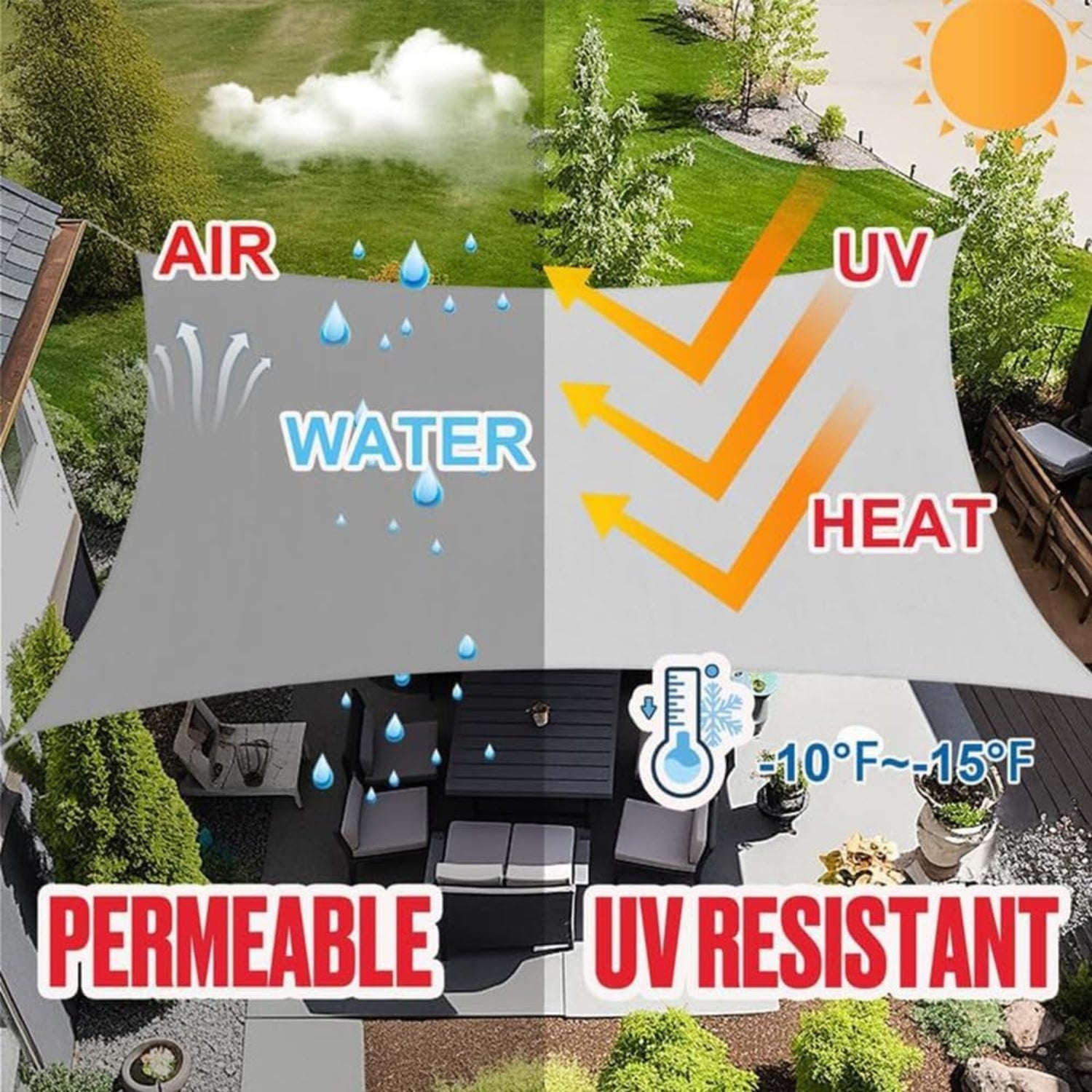 Premium Sonnensegel 3x4m Rechteckig Wasserdicht UV-Schutz Segeltuch Camping