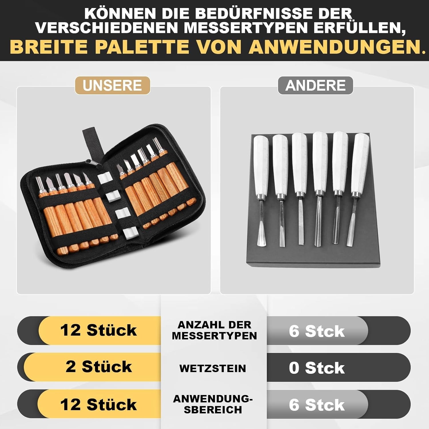 Holzschnitzwerkzeug Set Schnitzwerkzeug Schnitzset 12PCS Schnitzmesser