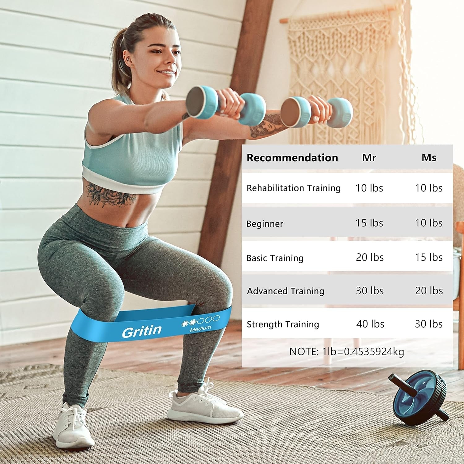 Fitnessbänder Widerstandsbänder 5er Set mit Deutscher Übungsanleitung