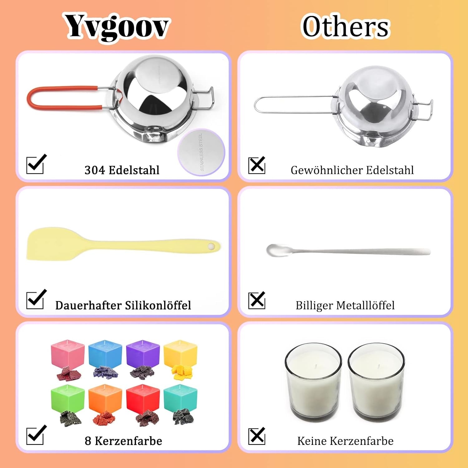 XL Kerzen Set Schmelztopf 200 Dochte 8 Farben für Kerzen Gießen Set