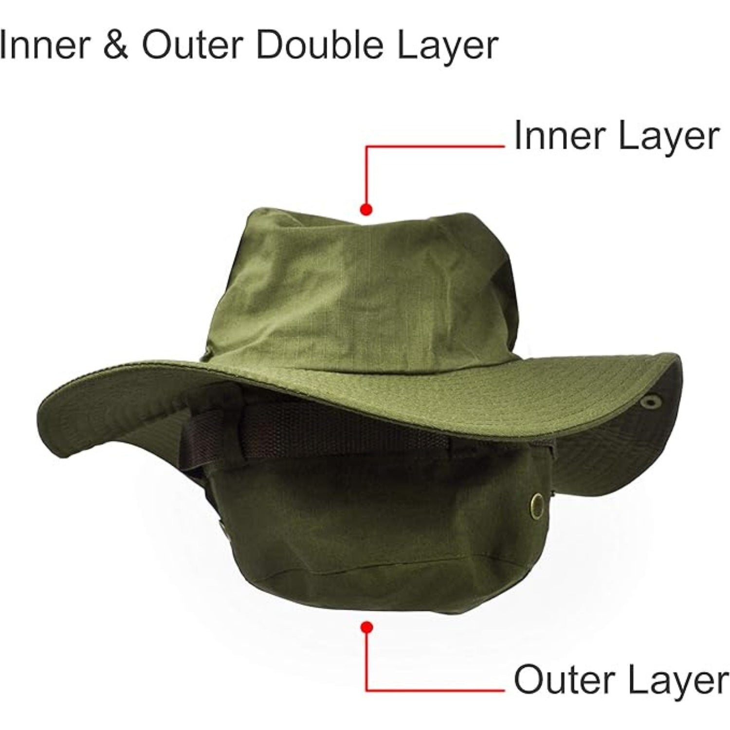 Sonnenhut Herren Breite Krempe Einstellband Leicht Faltbar Outdoor