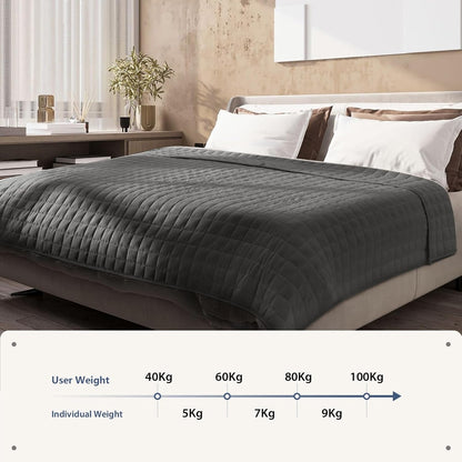 kuscheldecke flauschig sofadecke 150x200cm 7kg blanket therapiedecke