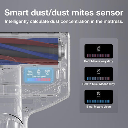 Jimmy BX7 Pro Milbensauger 700W Leistungsstark Matratzenreiniger mit UV-C-Licht, Hausstaubmilben Sensor,Ultraschall Funktion,16Kpa Absaugung Handstaubsauger für Matratze Sofa Bett, Grau