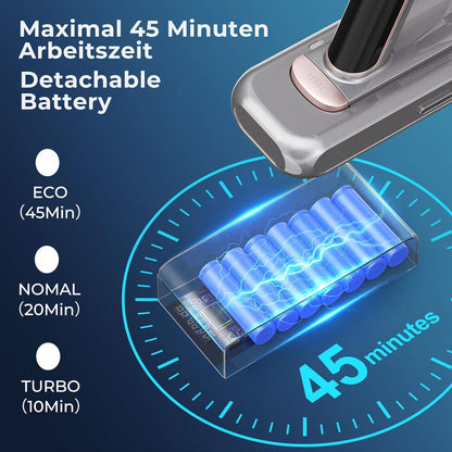 JIGOO C300 Akku Staubsauger, 400W/30KPa staubsauger kabellos mit LED-Touchscreen, Handstaubsauger Beutellos
