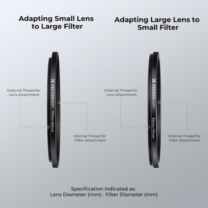 18-teiliges Kamera-Filteradapter Set Step-Up & Step-Down