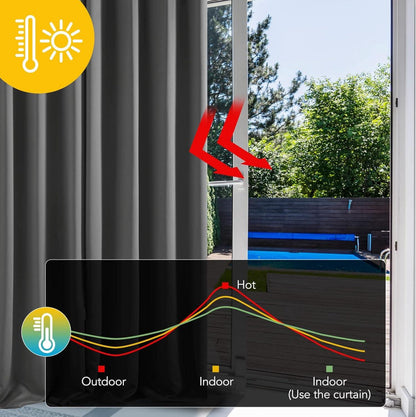 Deconovo Verdunkelungsvorhang Kräuselband 138x117 Hellgrau