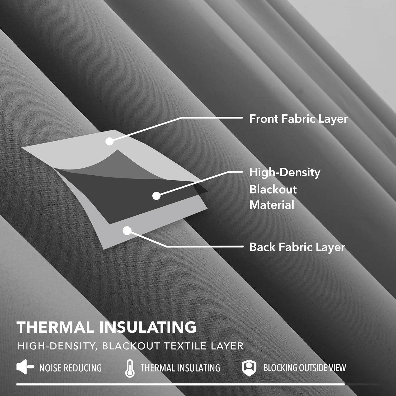 Deconovo Verdunkelungsvorhang 138x117cm Kräuselband, Hellgrau, 2er Set