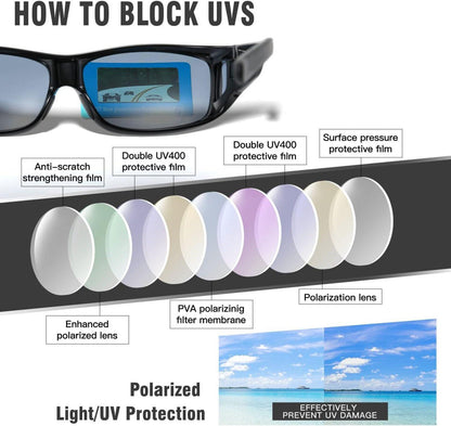 Polarisierte Sonnenbrille UV400 Schutz Wrap Around Überbrille für