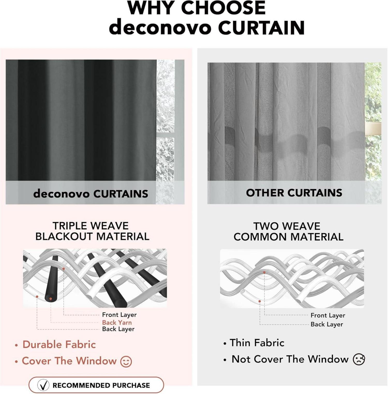 Deconovo Verdunkelungsvorhang Blickdicht 175x140 cm Dunkelgrau 2er Set