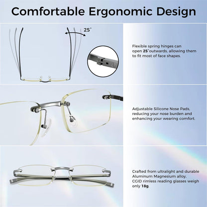 CGID Anti-Blaulicht Lesebrille Aluminium Magnesium rahmenlos +1.0