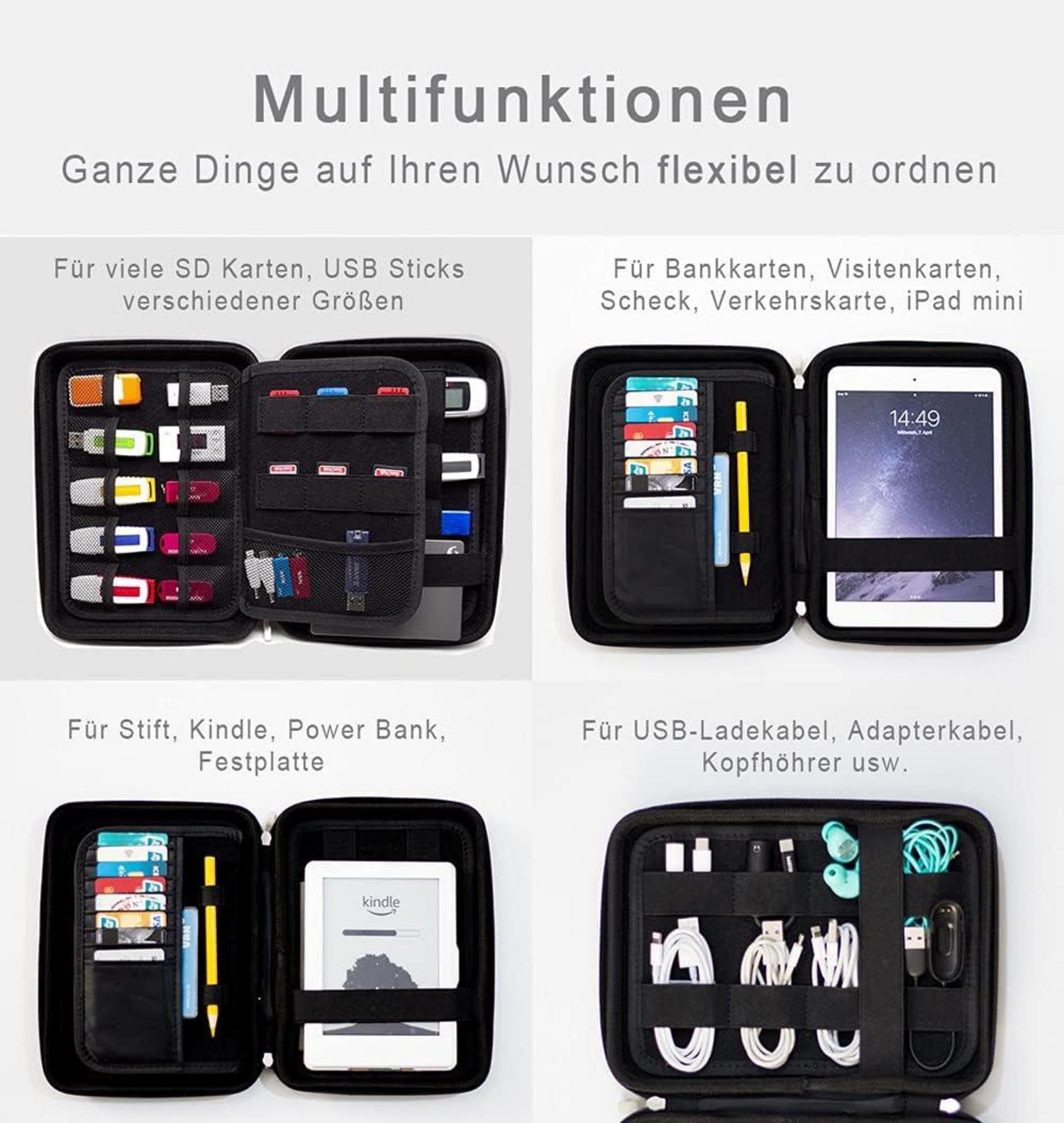 USB-Speicherstick Organizer Case für Sticks und SD Karten