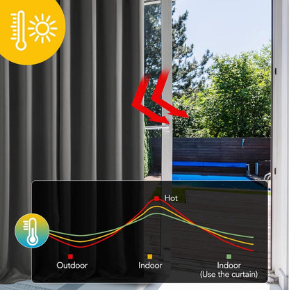 Deconovo Verdunkelungsvorhang mit Schlaufen 245x140