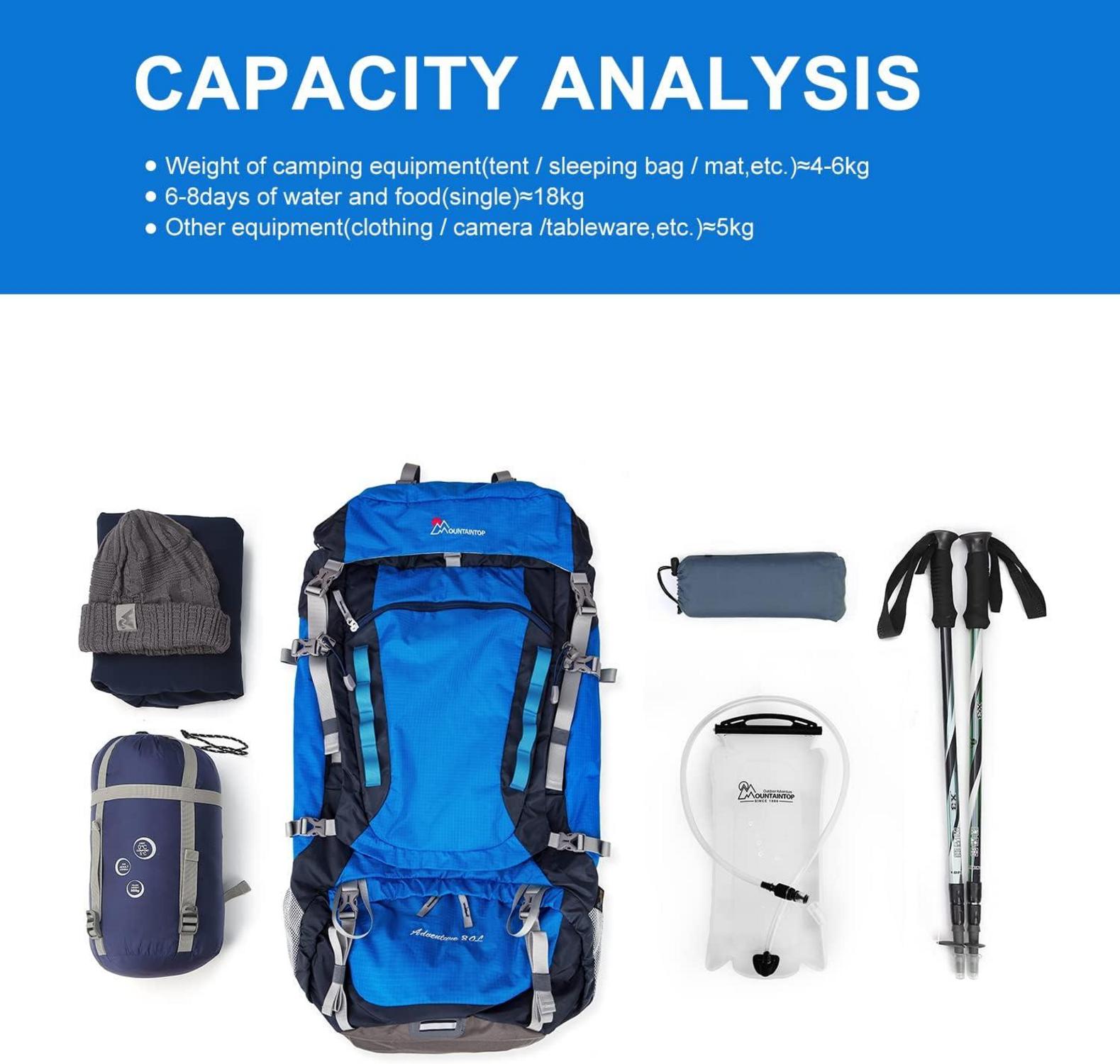 MOUNTAINTOP Trekkingrucksack 80L Herren Damen Wanderrucksack Outdoor mit Regenschutz
