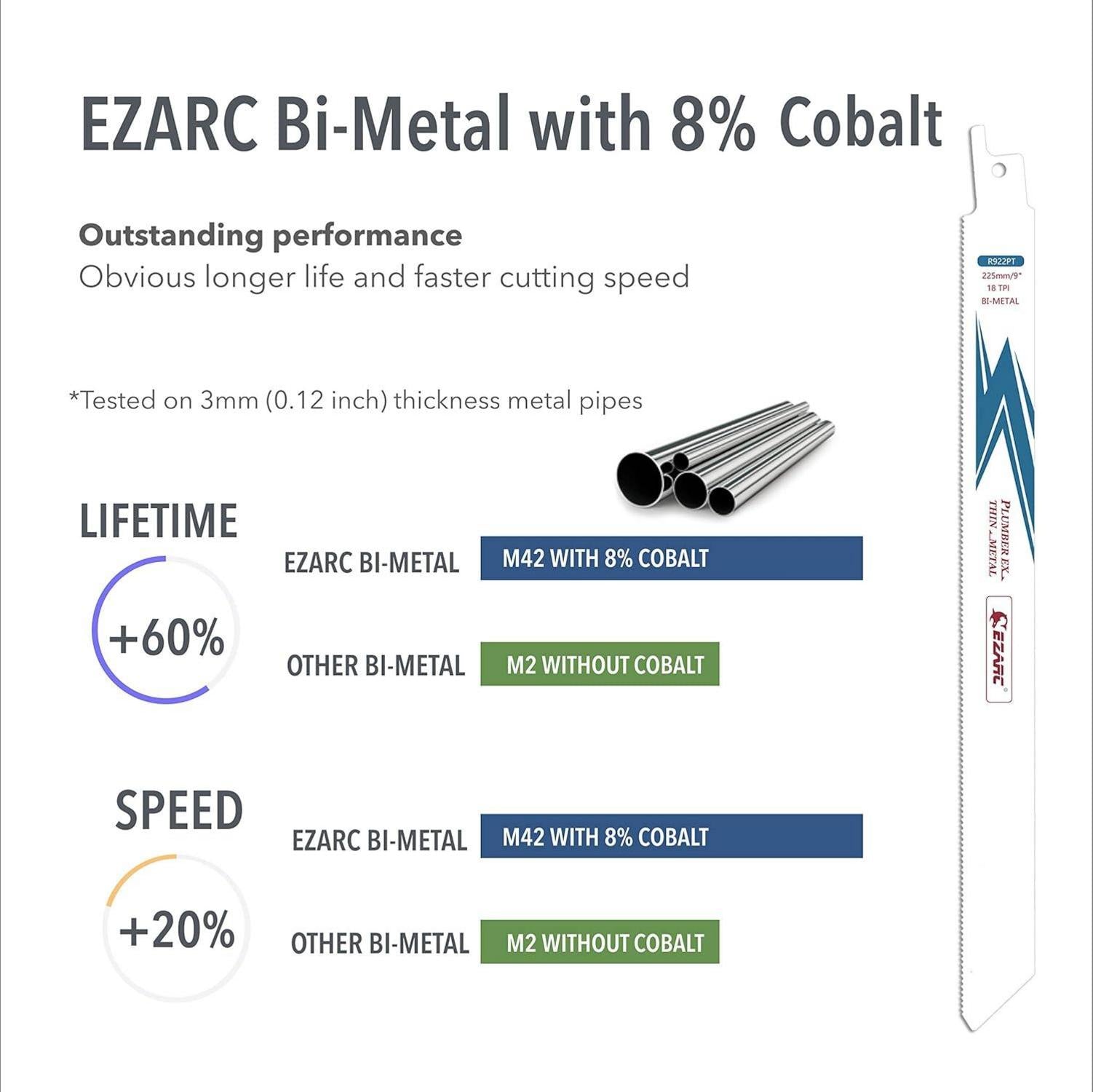 EZARC Bi-Metall Säbelsägeblätter 225mm 18TPI dünn-medium (5