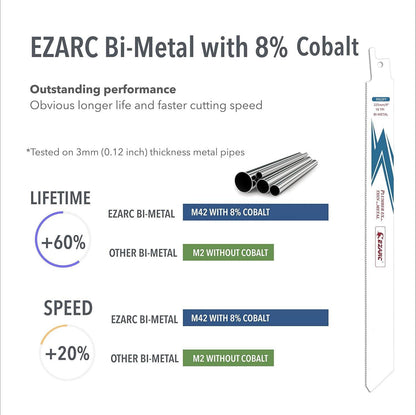 EZARC Bi-Metall Säbelsägeblätter 225mm 18TPI dünn-medium (5