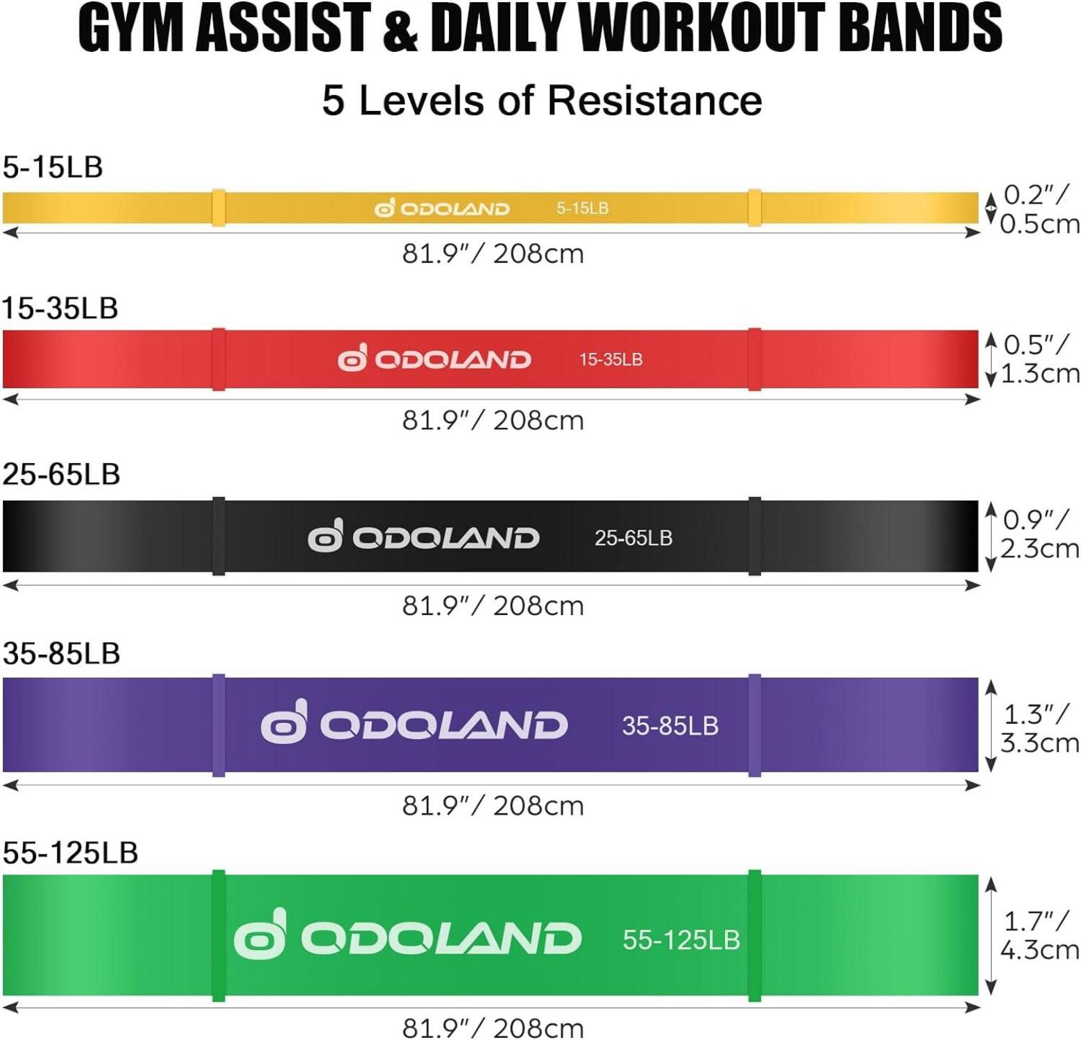 Odoland Fitnessbänder Set 5X Resistance Band Zugstärken
