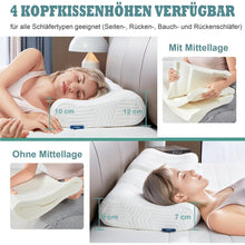 LAMB Memory Foam Nackenstützkissen Höhenverstellbar 50D