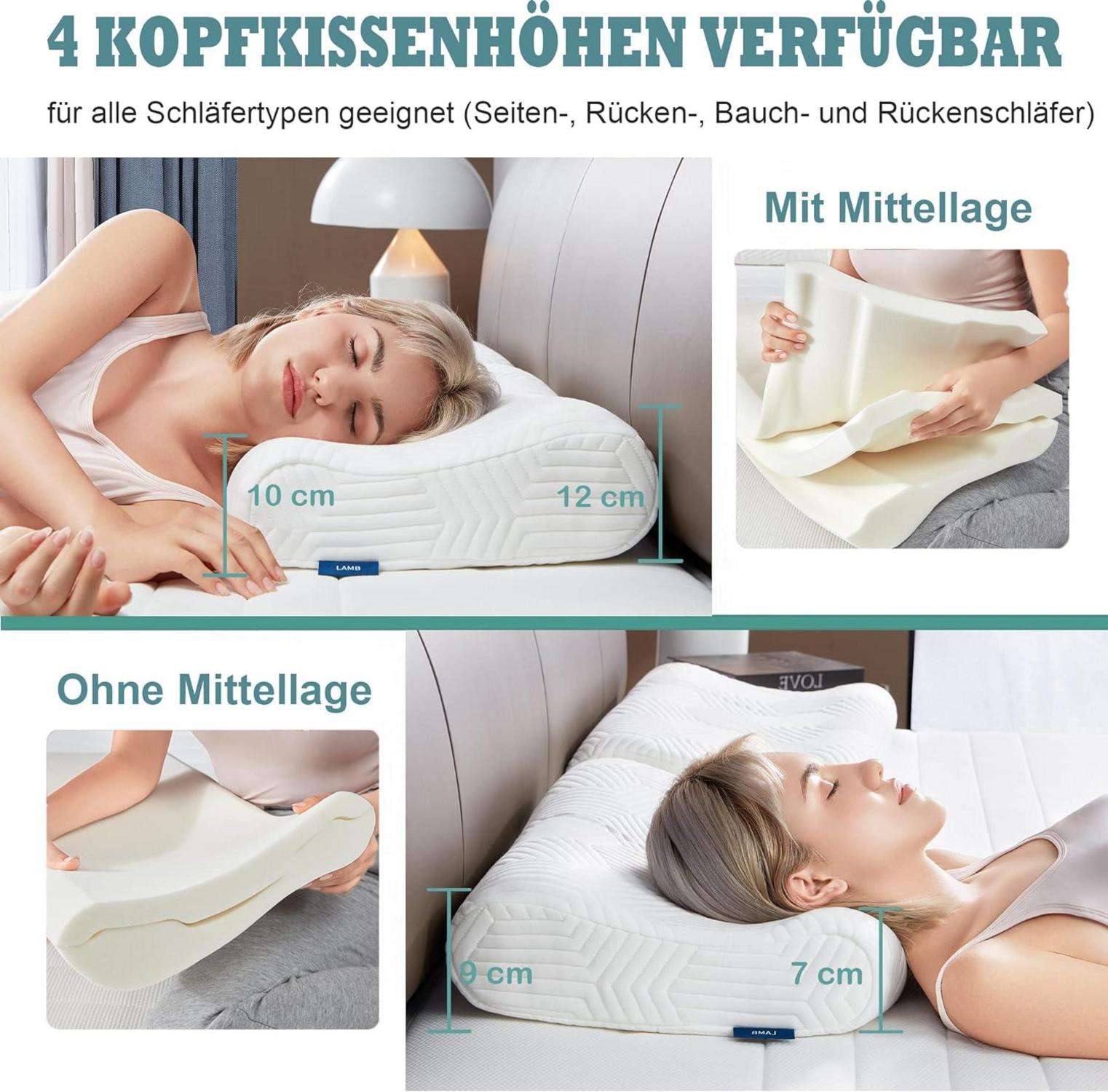 LAMB Memory Foam Nackenstützkissen Höhenverstellbar 50D