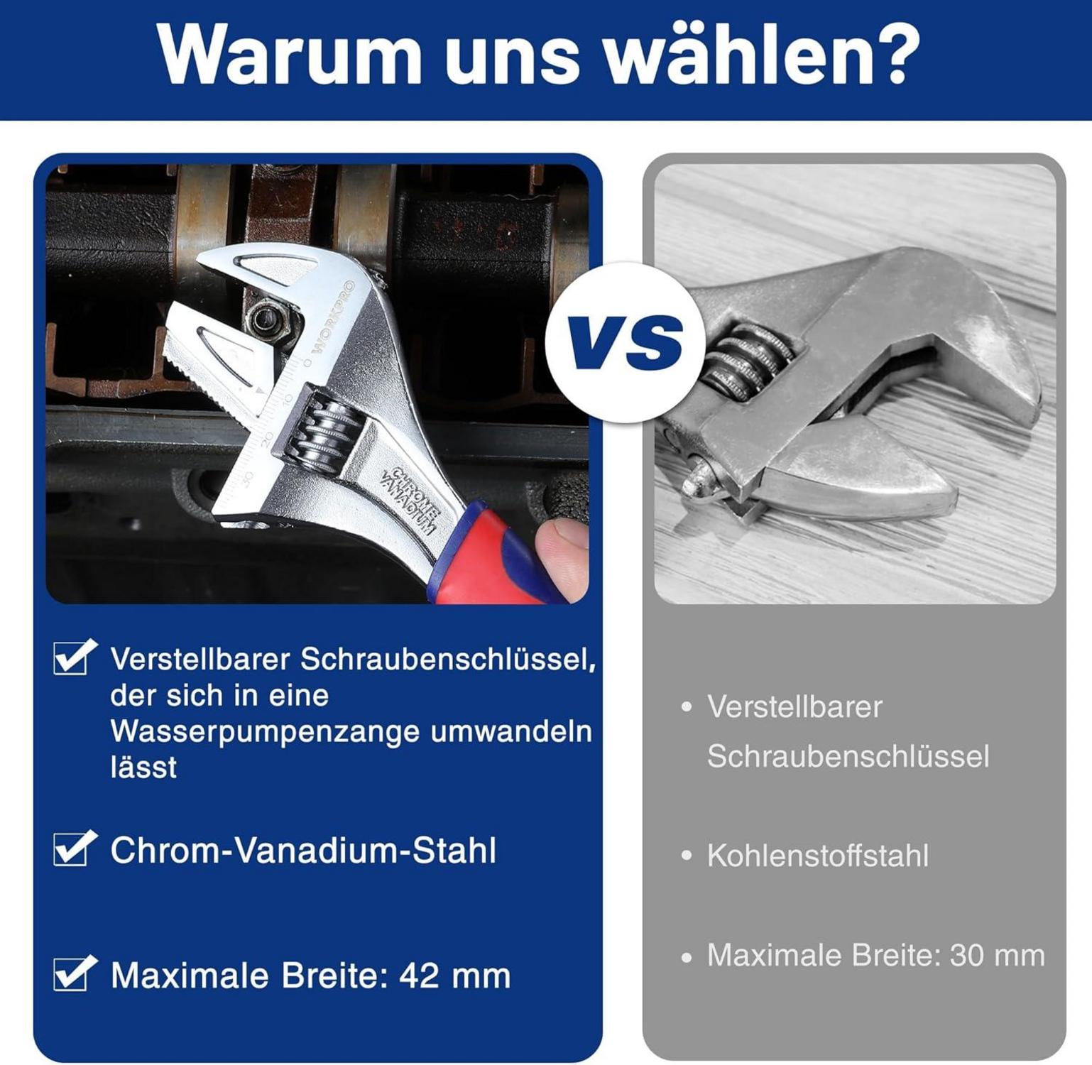 Verstellbarer Einmaulschlüssel mit Gummigriff - Chrom-Vanadium Stahl - 200mm